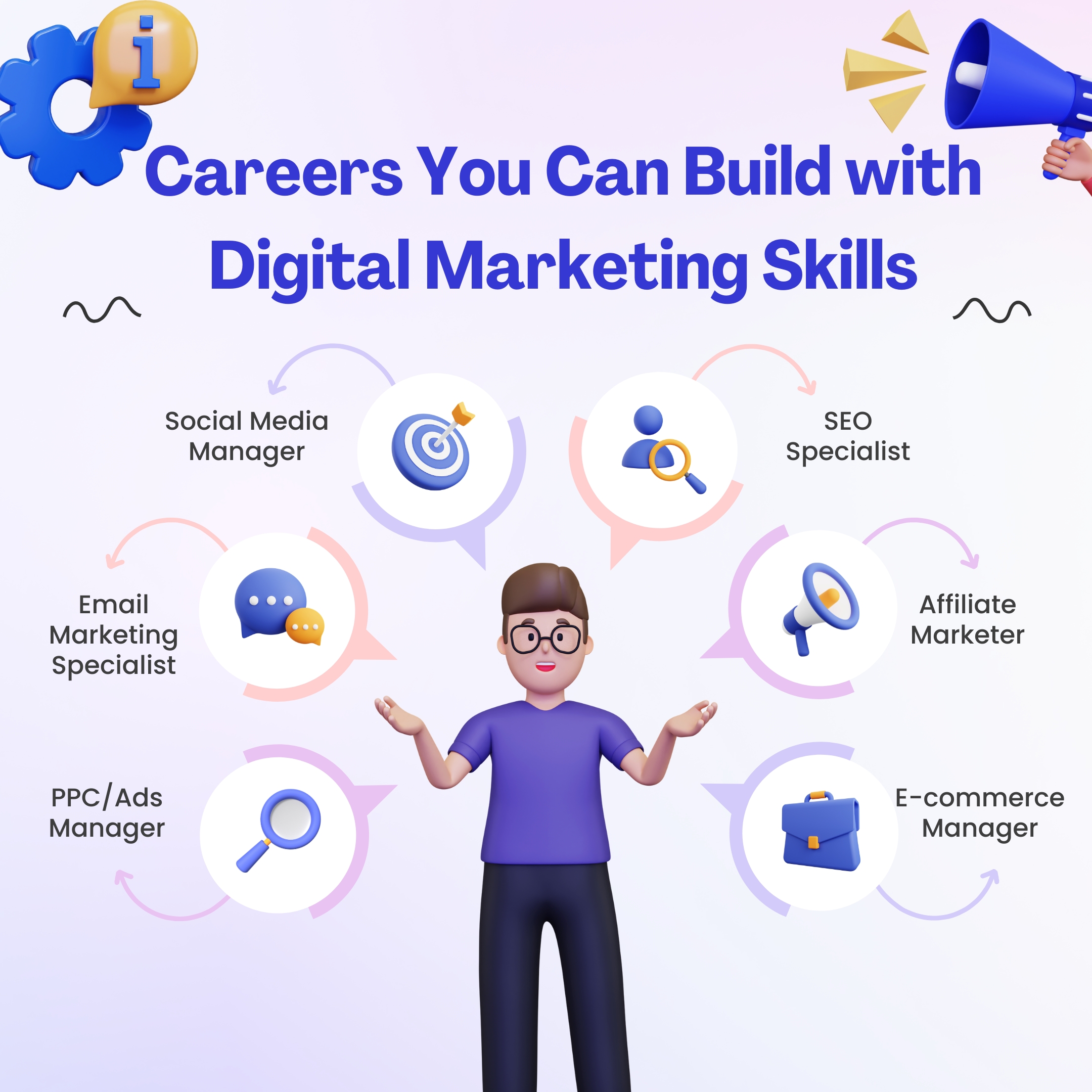 Benefits Of Certification