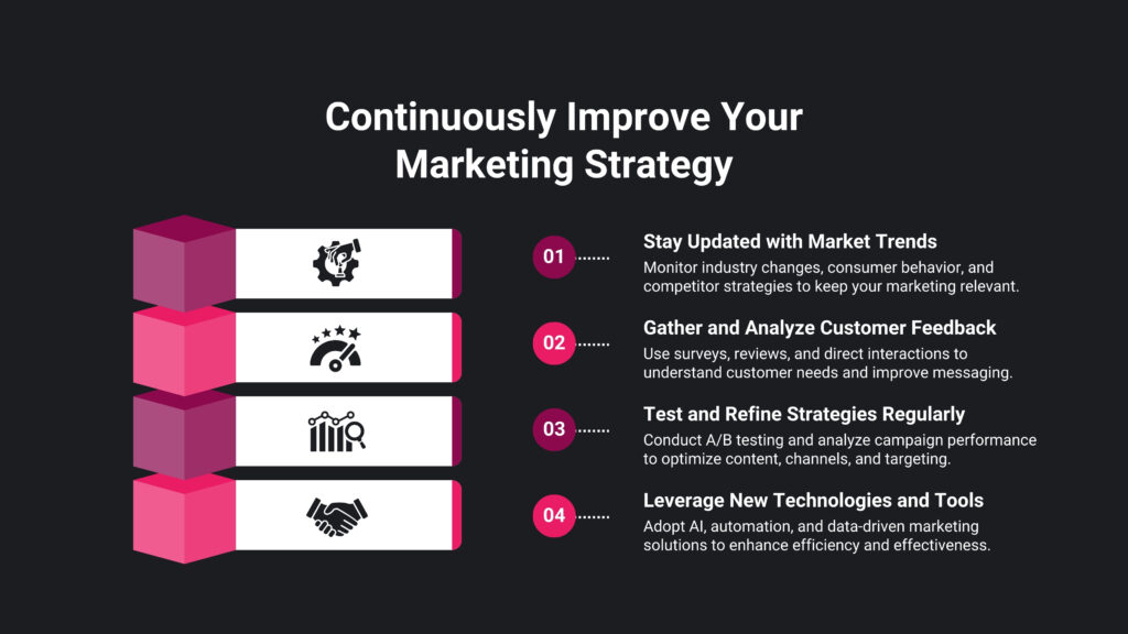 Improve Your Marketing Strategy